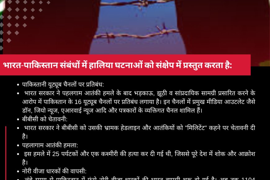 भारत-पाकिस्तान संबंधों में हालिया घटनाओं को संक्षेप में प्रस्तुत करता है: