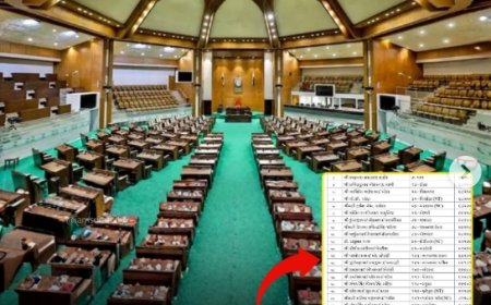 गुजरात में नई कैबिनेट का शपथ ग्रहण (Gujarat New Cabinet Swearing-in)