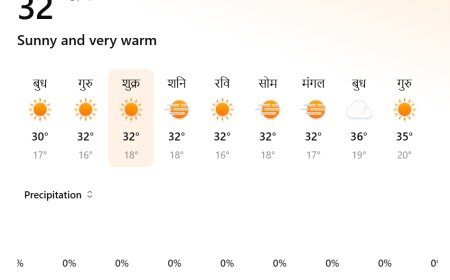 27 फरवरी से मौसम में बदलाव के आसार