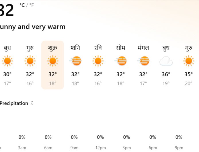 27 फरवरी से मौसम में बदलाव के आसार