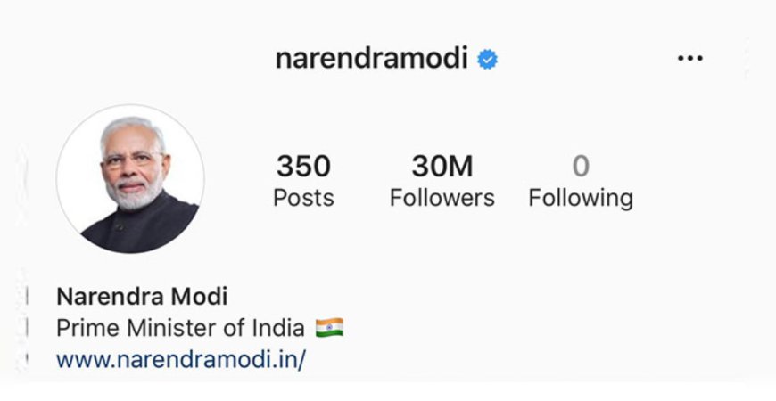 प्रधानमंत्री नरेंद्र मोदी ने इंस्टाग्राम पर 10 करोड़ फॉलोअर्स का ऐतिहासिक आंकड़ा पार किया