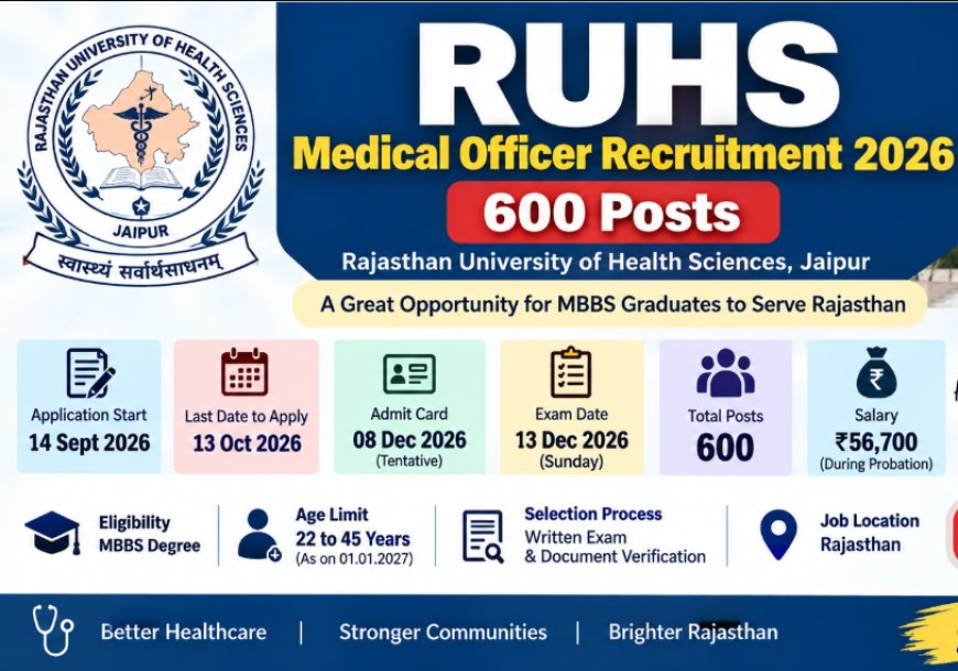 राजस्थान में 600 मेडिकल ऑफिसर पदों के आवेदन की आज अंतिम तारीख, अभ्यर्थी जल्द पूरा करें प्रक्रिया
